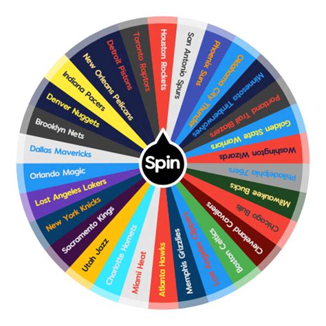 random nba team generator wheel